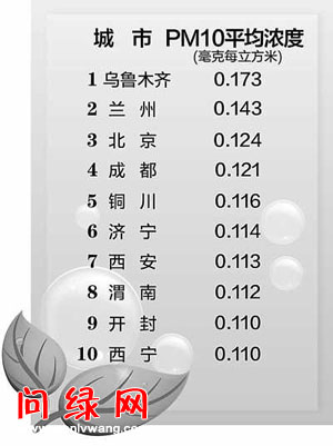 污染.jpg