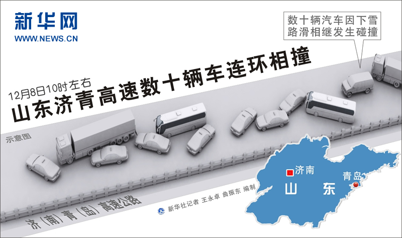 128磬ѩ·Ϋζз30ͨ¹ʣ15ˡĿǰൺзշվѾգ¹·Ѿϣ¹ʳС»緢